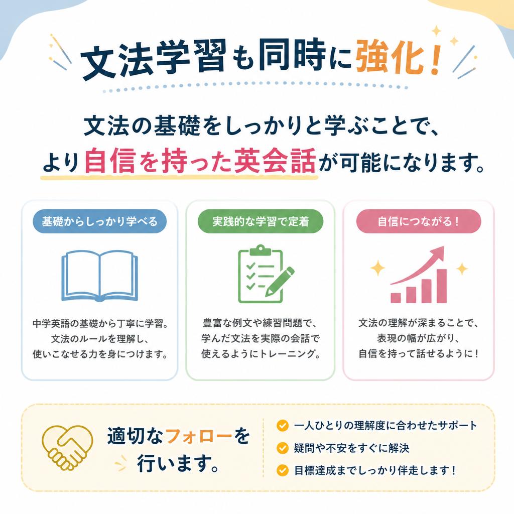 文法強化でさらなるステップアップ