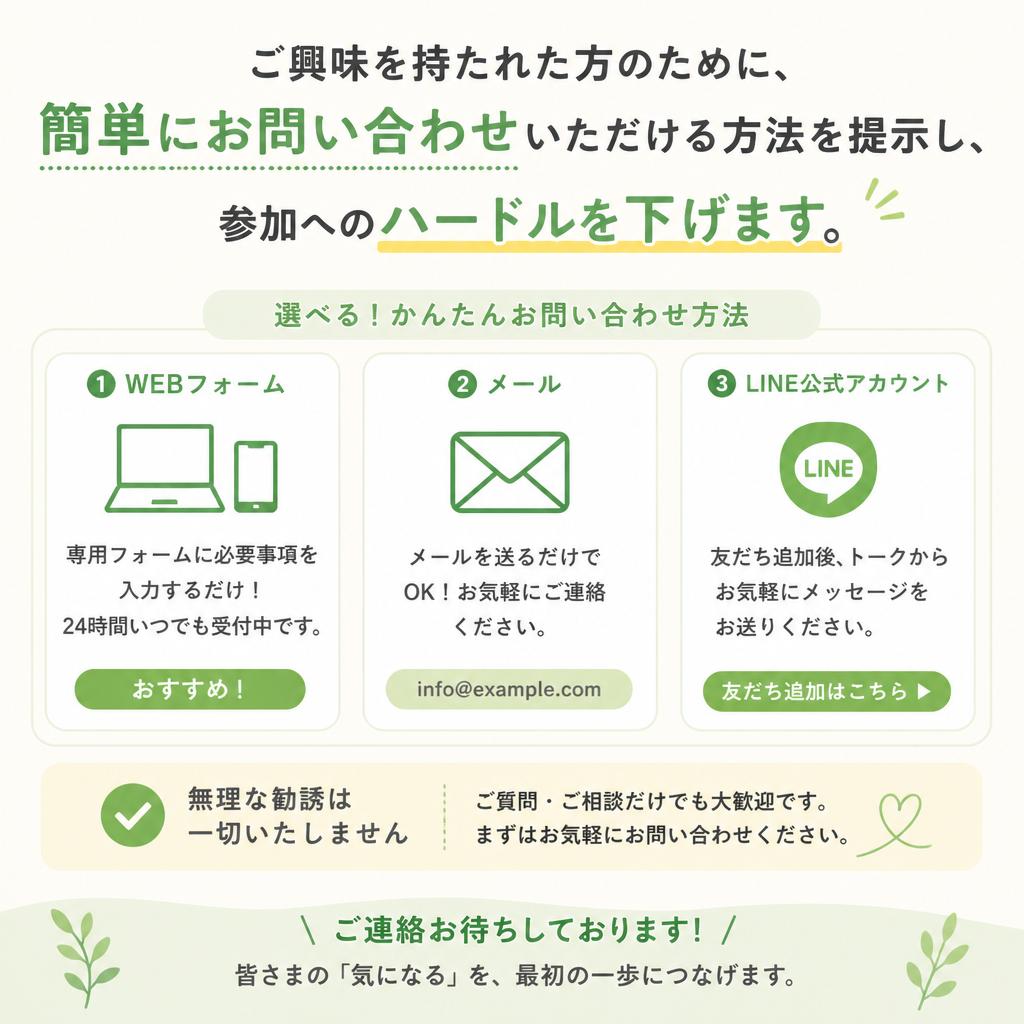 お問い合わせ・お申し込み