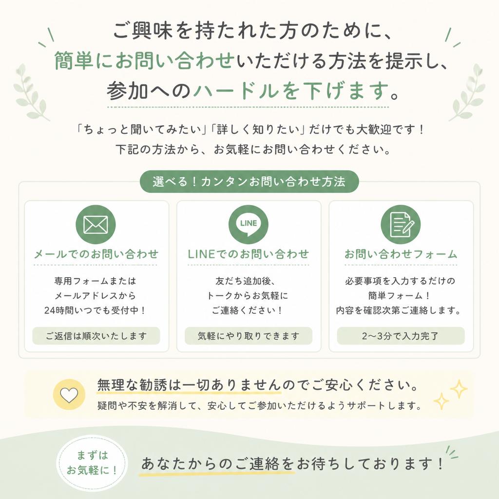 お問い合わせ・お申し込み