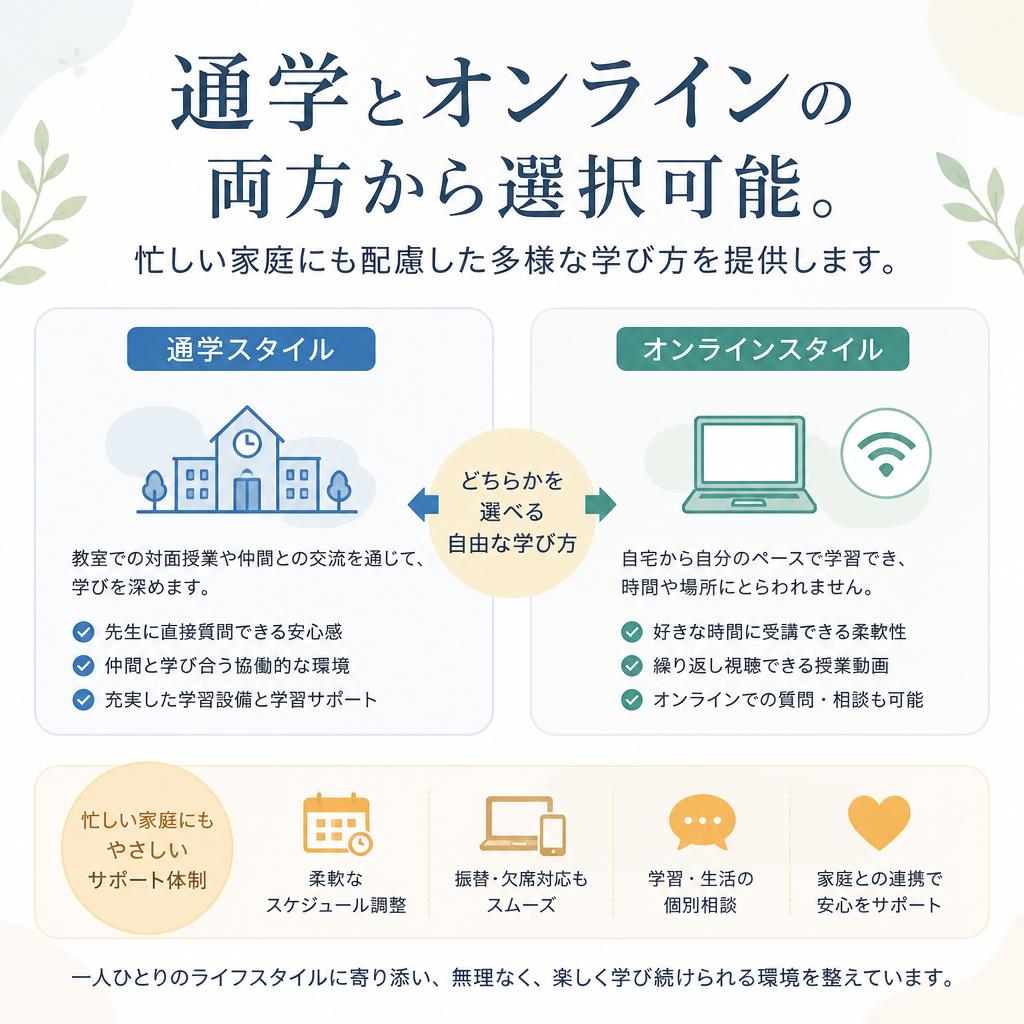 柔軟な学習スタイル