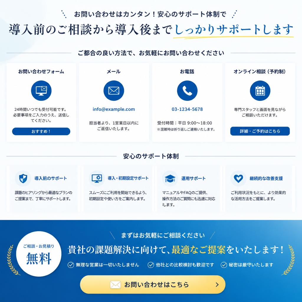 7. お問い合わせとサポート