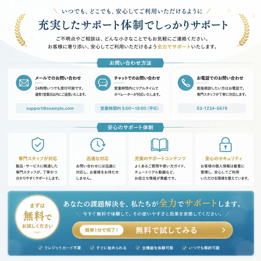 7. お問い合わせとサポート