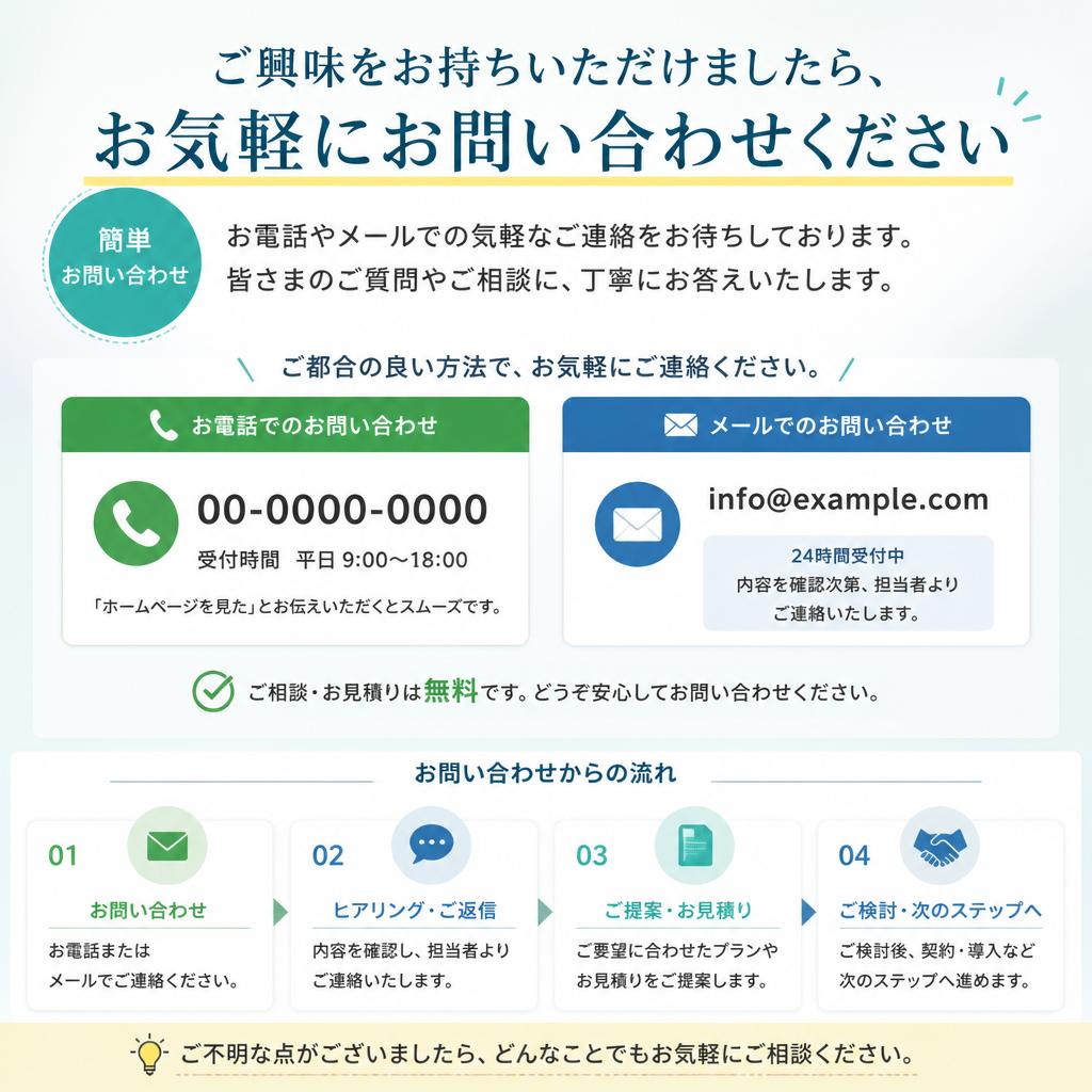 今すぐお問い合わせを！