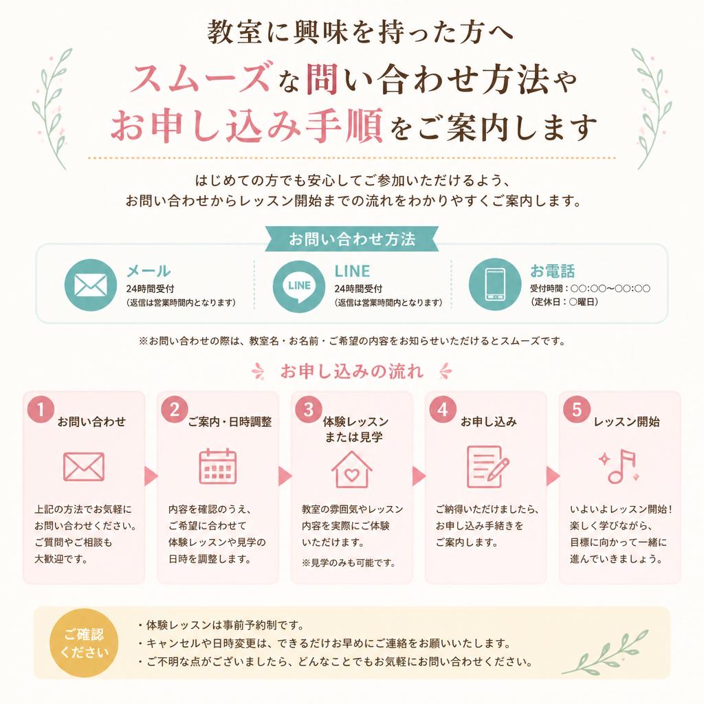 お問い合わせ・お申し込み