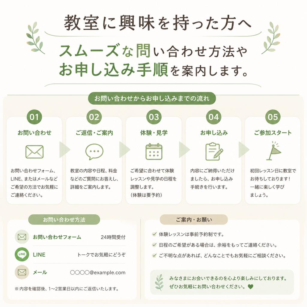 お問い合わせ・お申し込み
