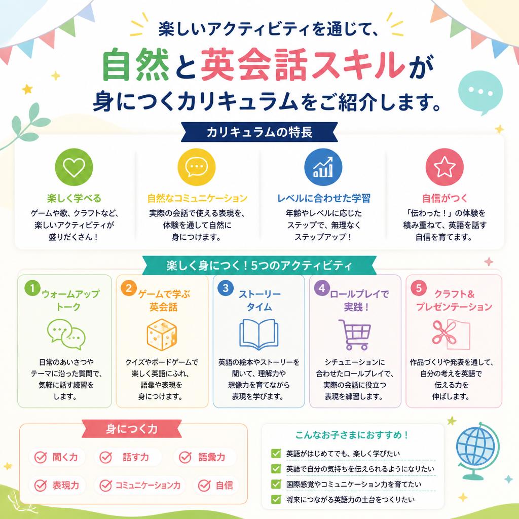 2. 英会話は遊びながら身につく！
