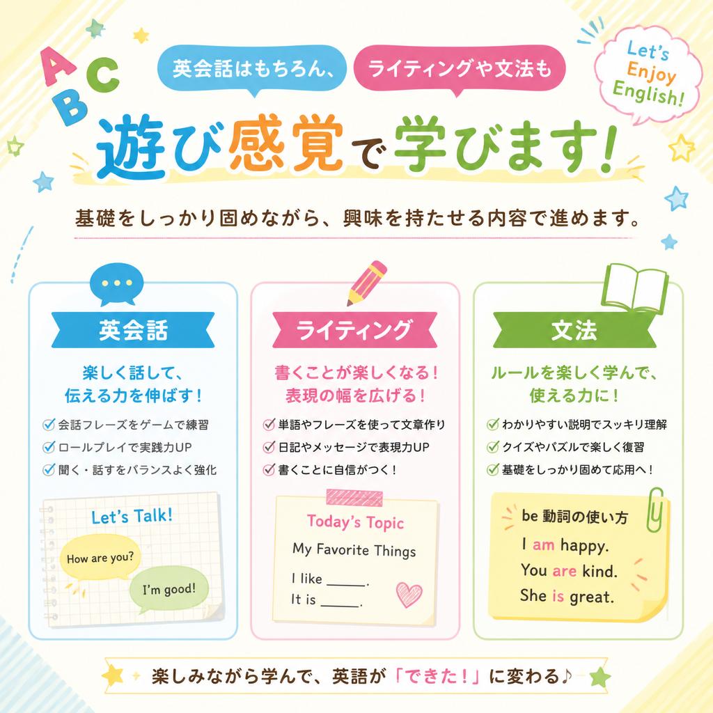 楽しく学ぶライティングと文法