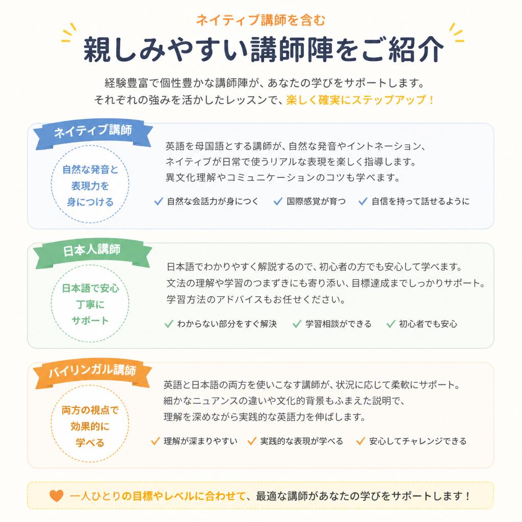 親しみやすい講師陣