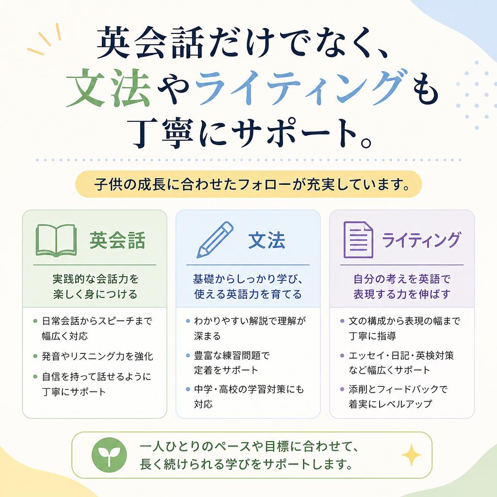 文法力とライティングのフォロー