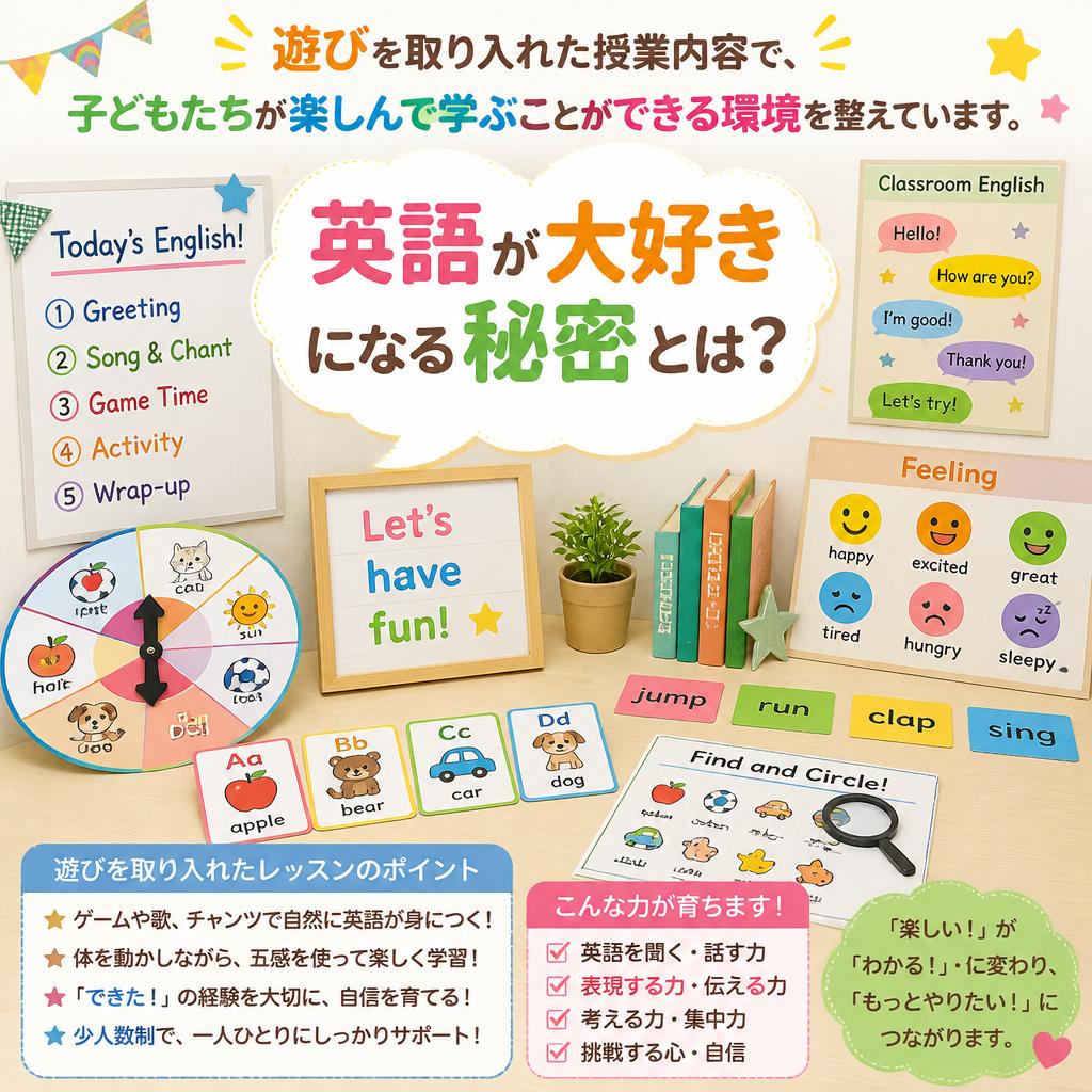 遊び感覚で学ぶ英会話