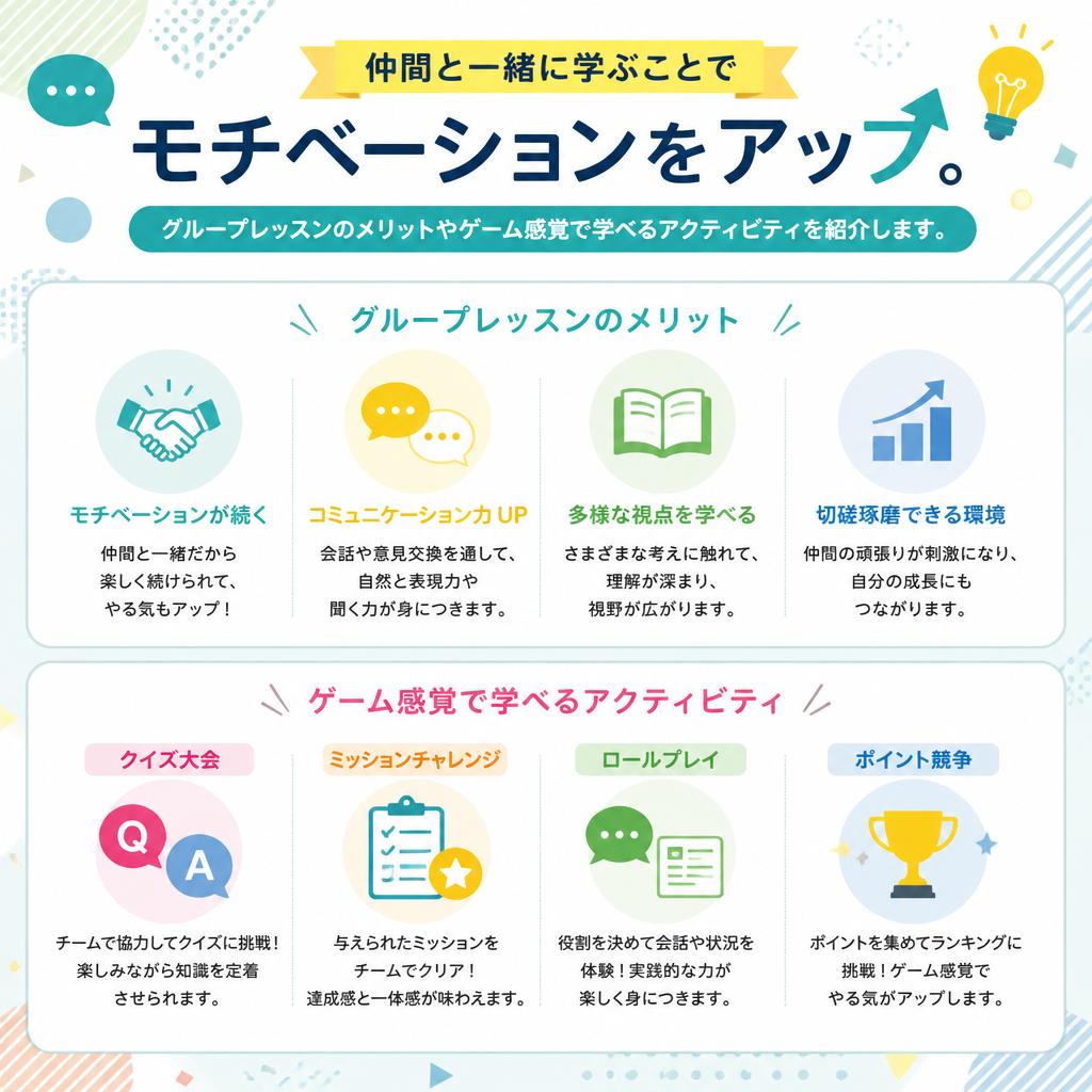 楽しいグループレッスン