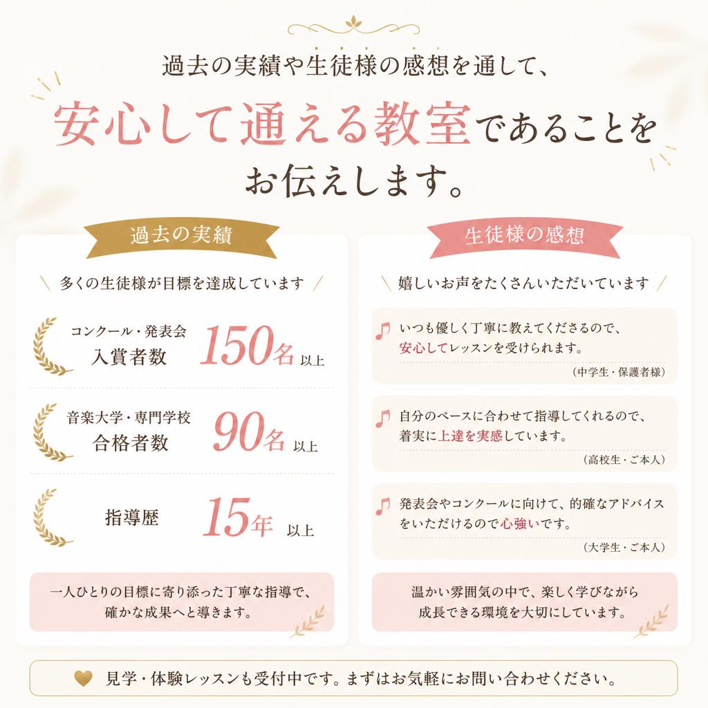 生徒様の声と実績