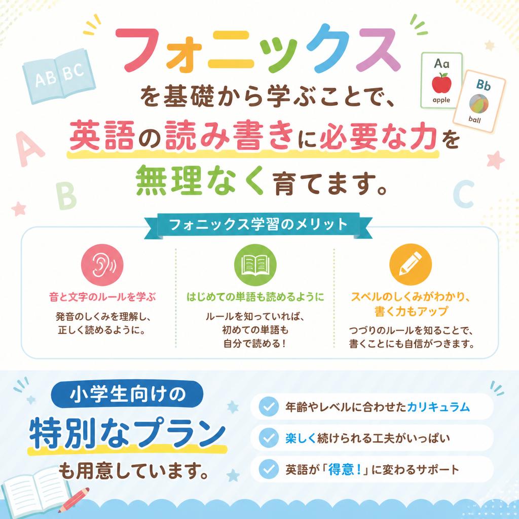 フォニックスで基礎を強化