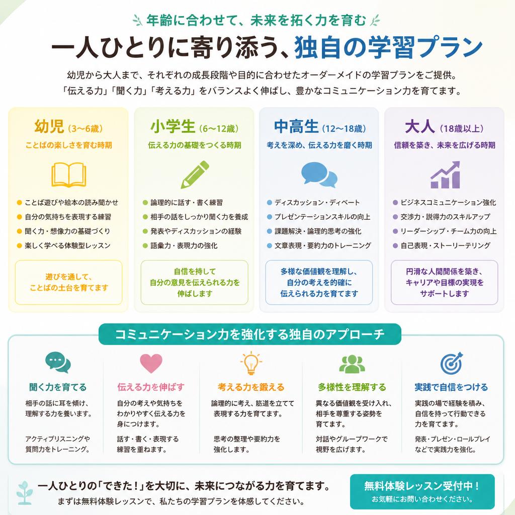 独自のカリキュラムとは？