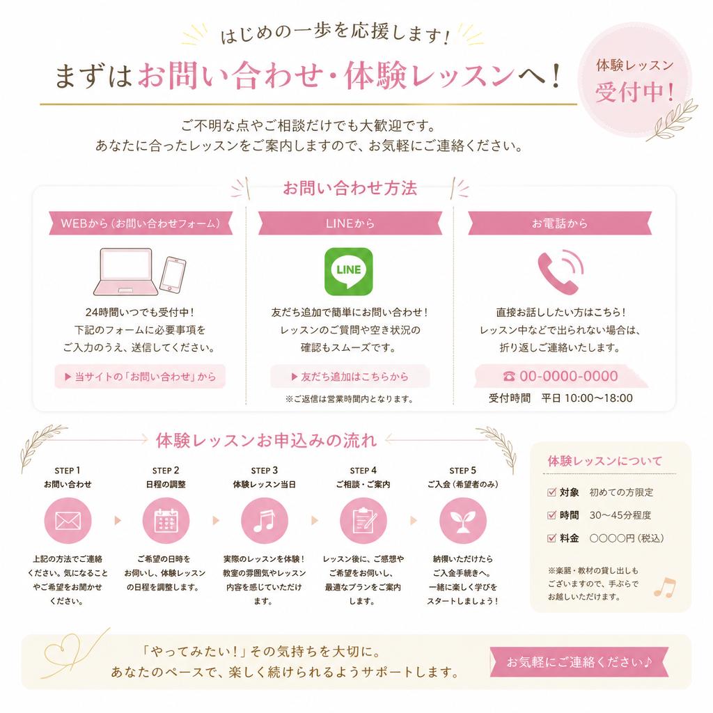 今すぐお問い合わせを！
