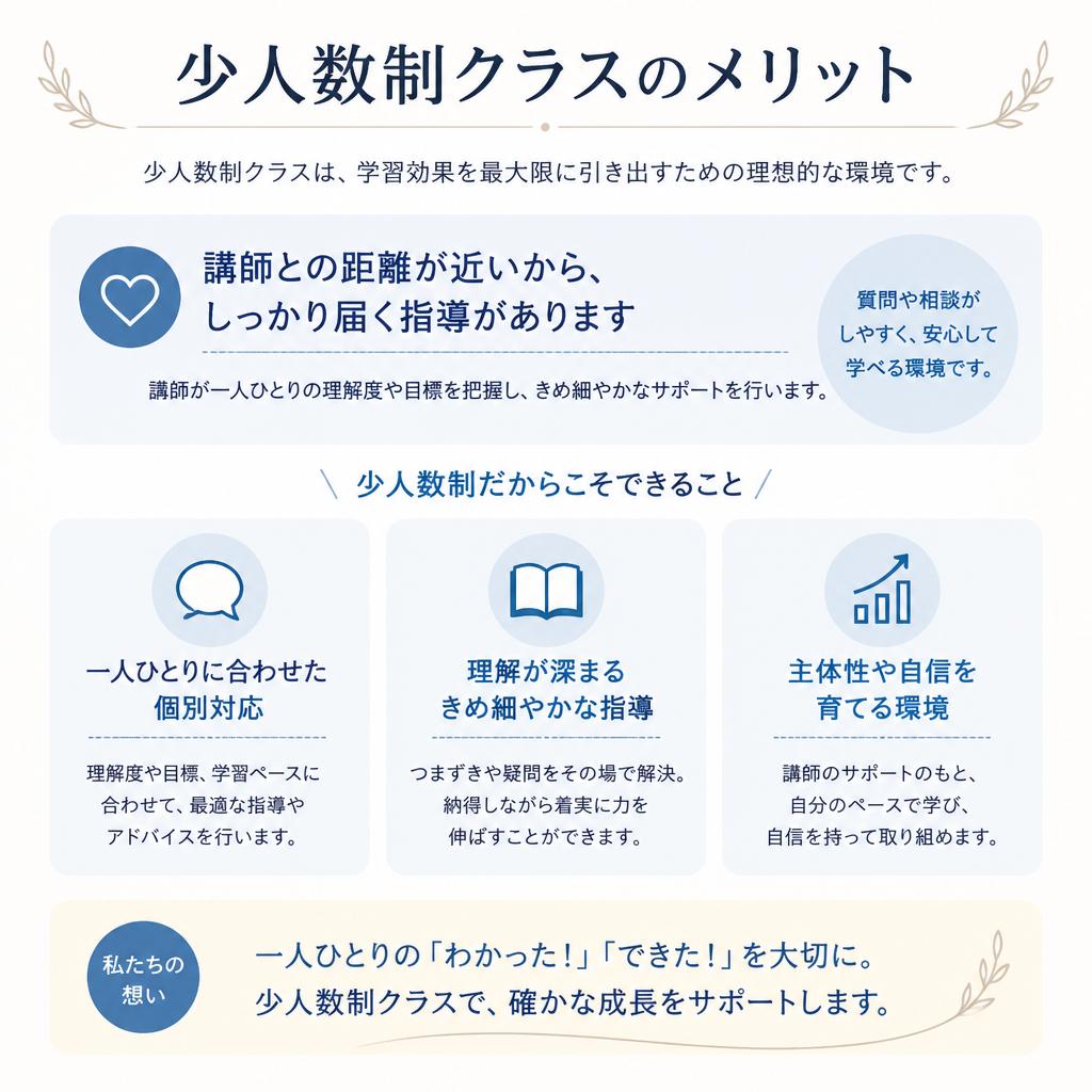 少人数制で丁寧に指導