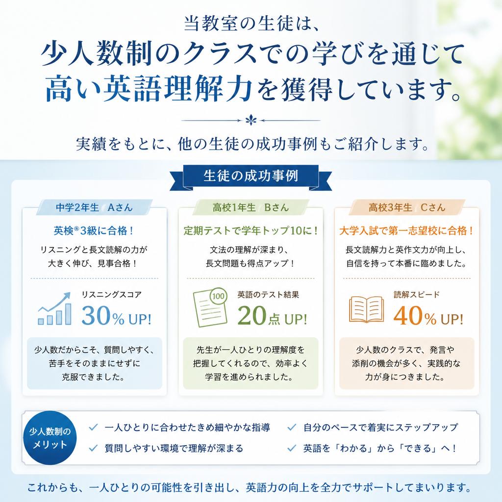 5. 学生の成果と実績