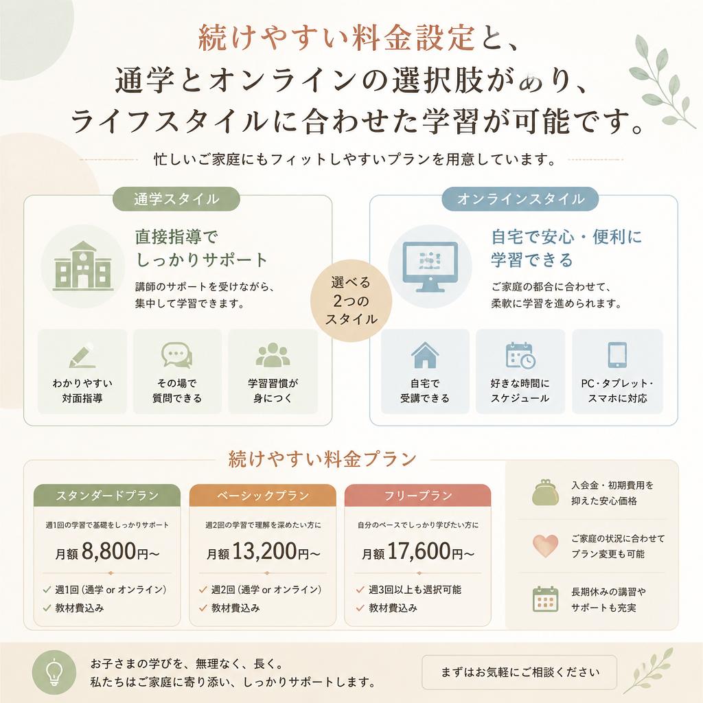 お手頃な料金とフレキシブルな受講スタイル