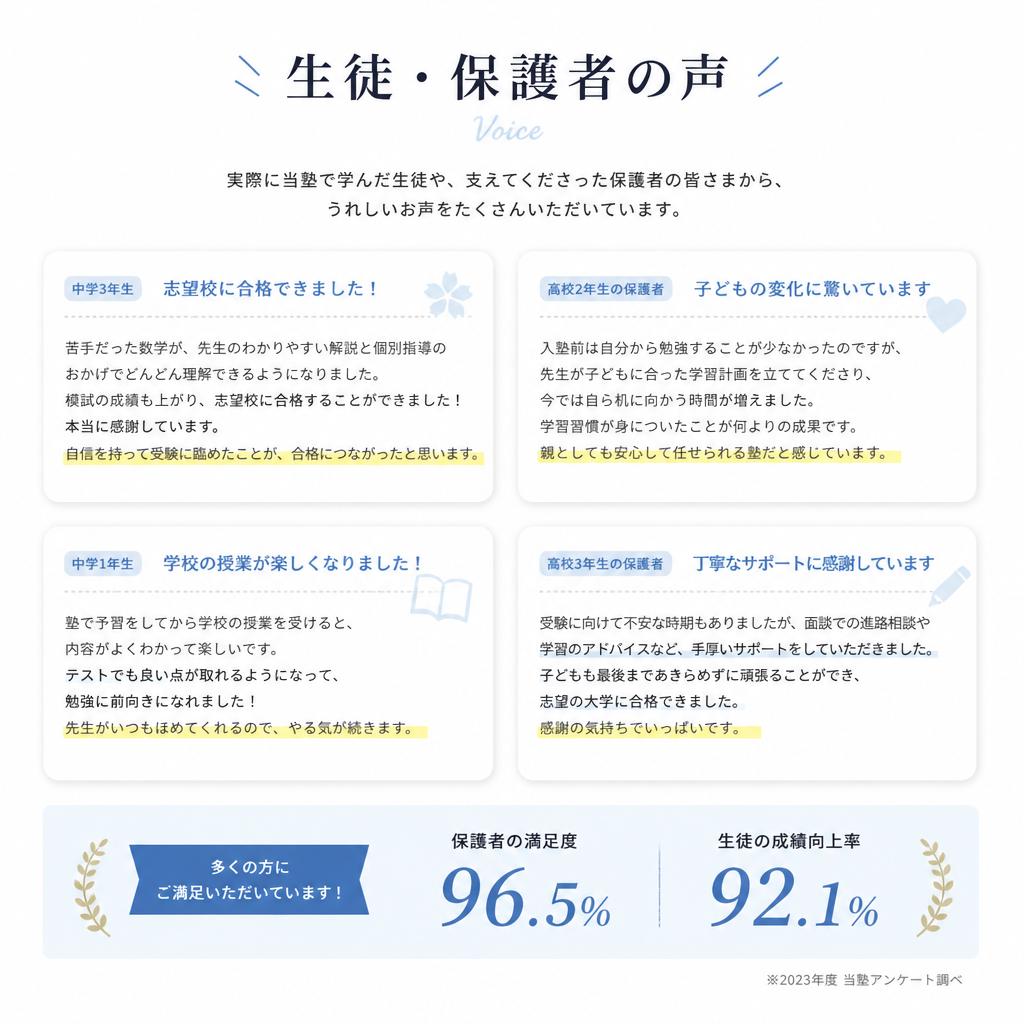 保護者の声