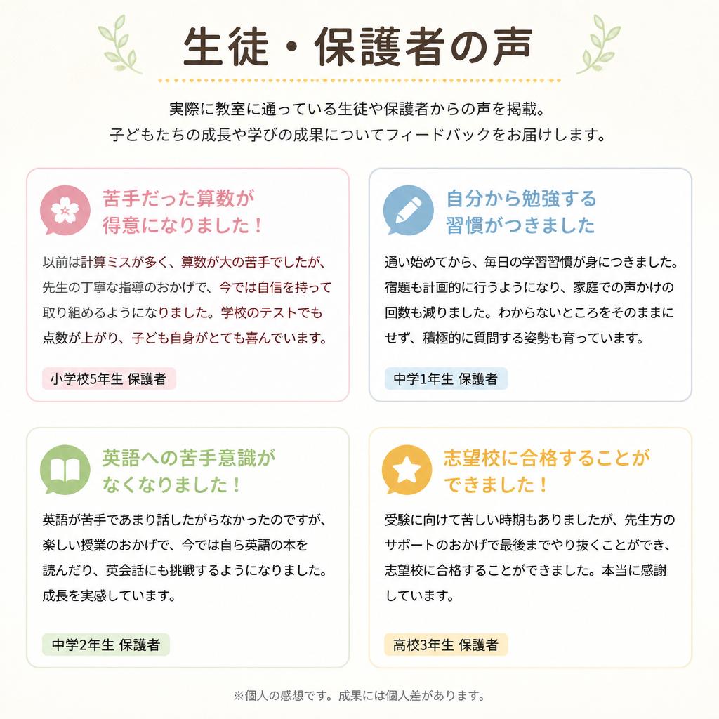 保護者の声を紹介