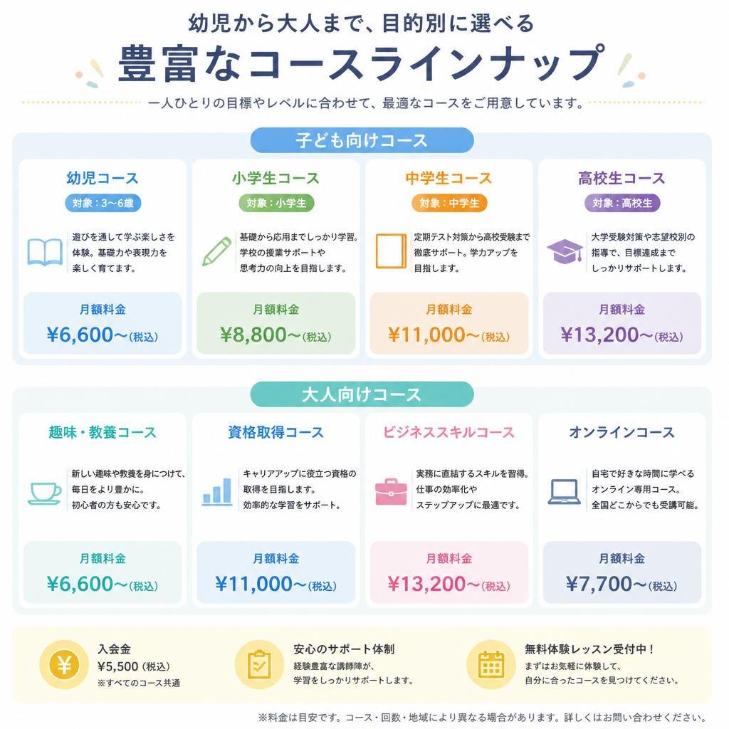 多彩なコースのご紹介